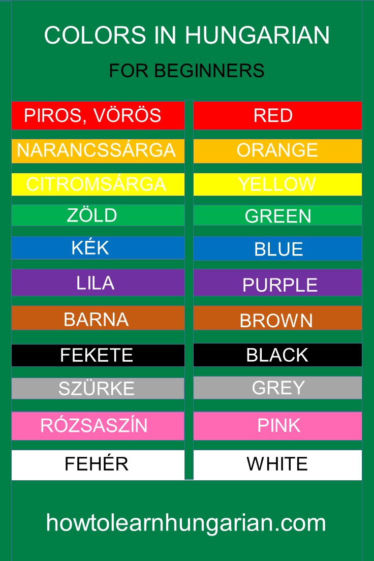 Colors In Hungarian How To Learn Hungarian 