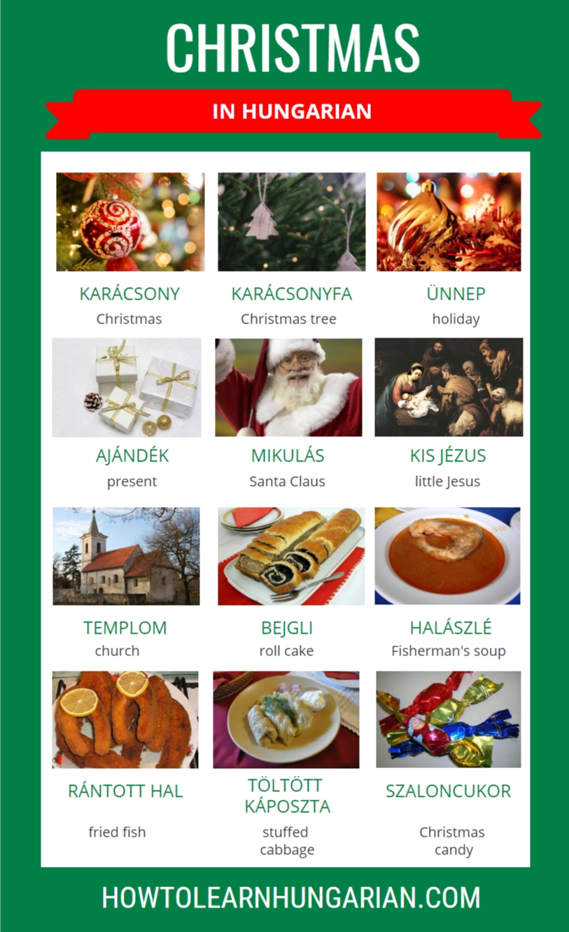 ungarian: Christmas words in Hungarian